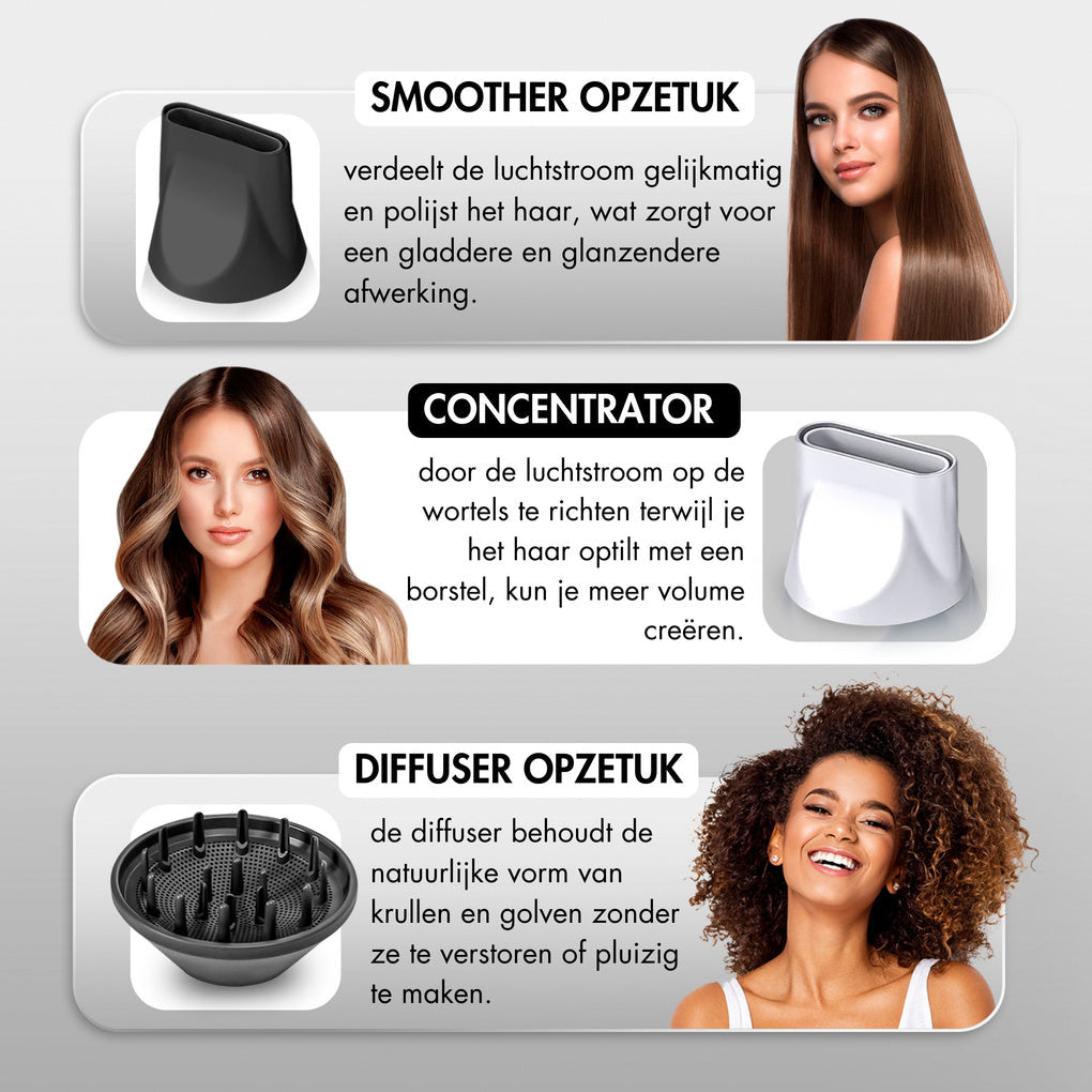 Sansbeauté® Föhn Met Diffuser