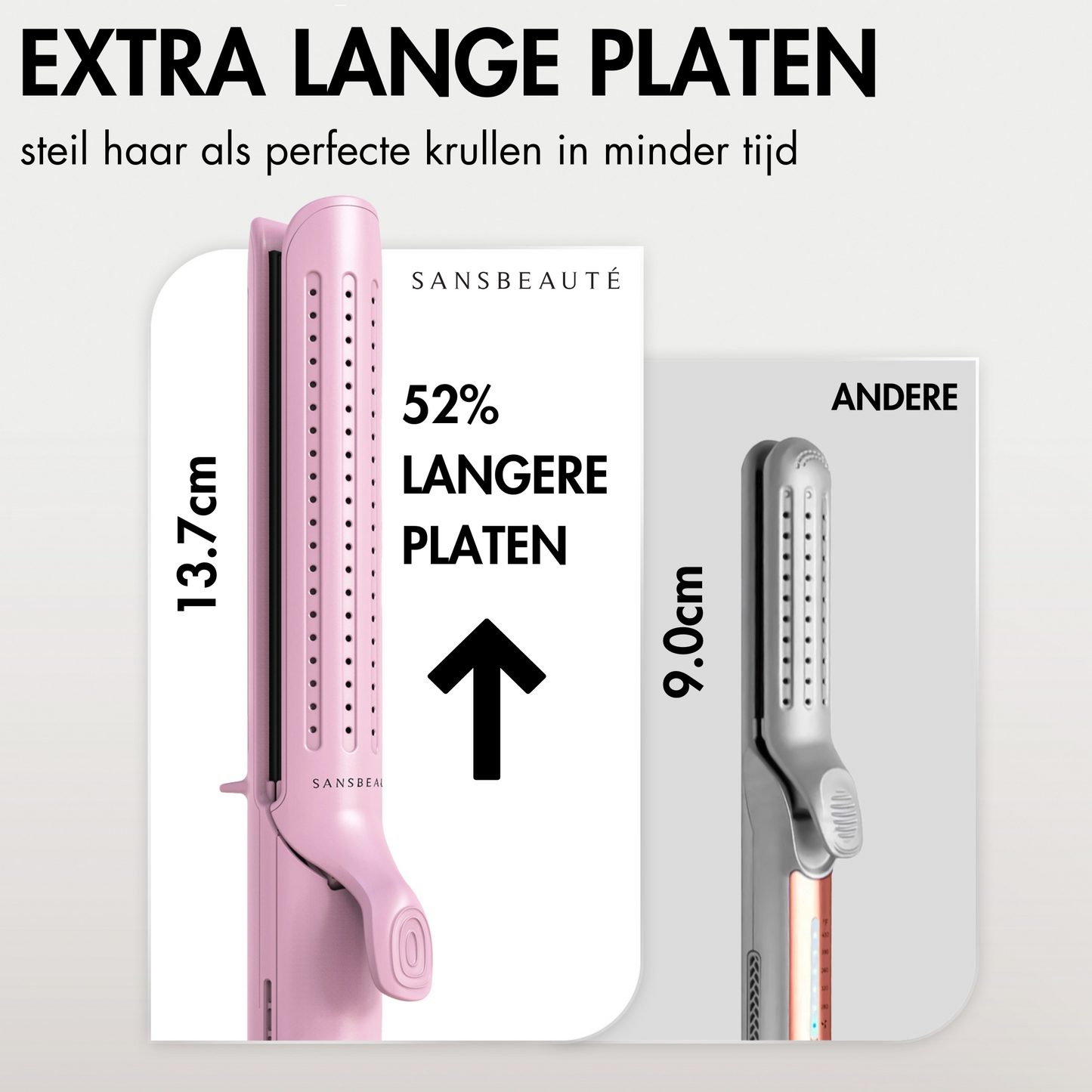 Sansbeauté® 2 In 1 Stijltang Airflow